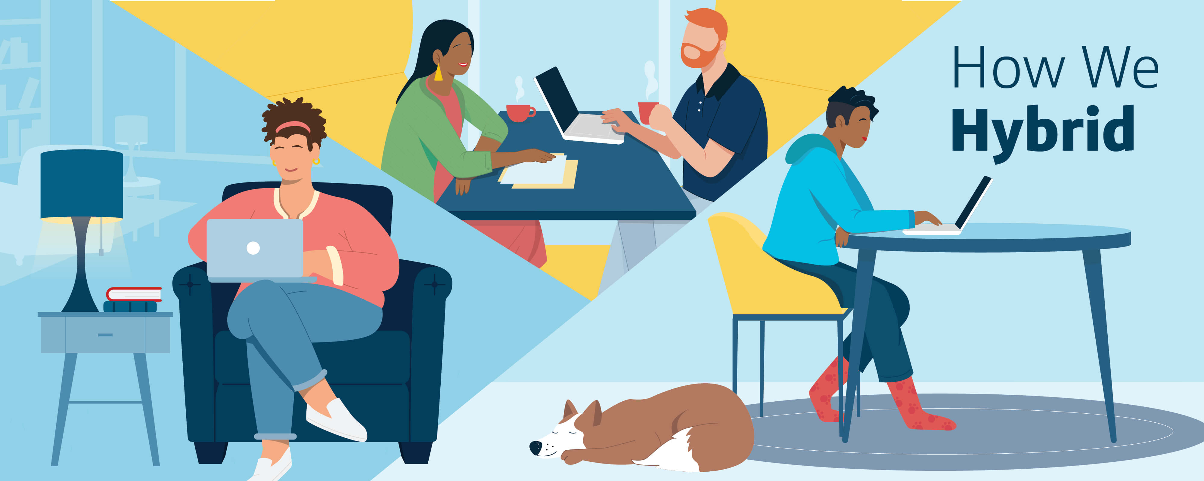 A colorful illustration of various Capital One animated associates working in different areas- on a couch, at a desk, with a dog, with the words 'How We Hybrid'